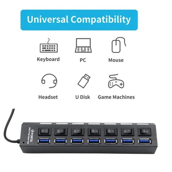 USB Splitter Multi Port USB 2.0 Hub, 7 Port with Independent On/Off Switch and LED Indicators USB A Port Data Hub, Suitable for PC Computer Keyboard Laptop Mobile HDD, Flash Drive Camera Etc - Image 3