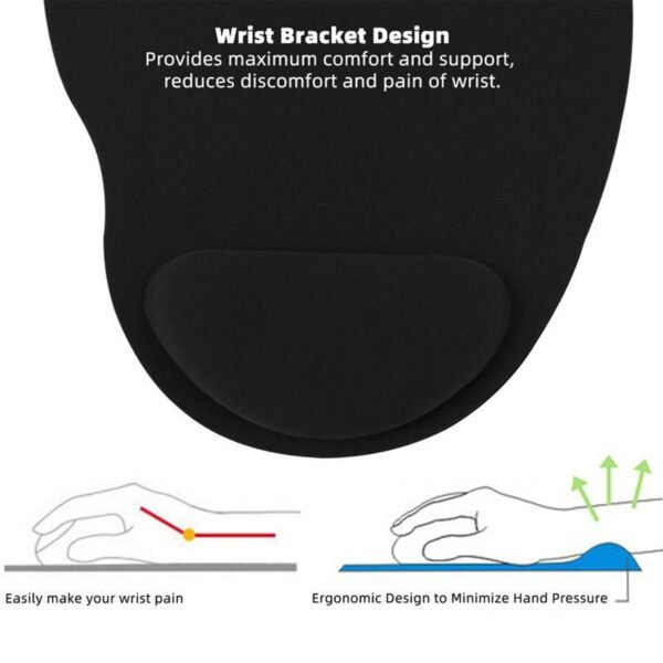 Wrist S Mouse Pad Used For Mouse While Using Computer. - Image 3