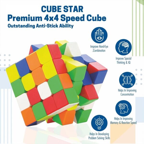 Small Puzzles Cubes 4×4×4 High Speed Sticker Less Magic Cube Game - Image 3