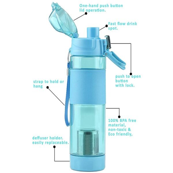 Alkaline Water Bottle, with Food Grade Plastic, Stylish and Portable (Particulates not included) - Image 6