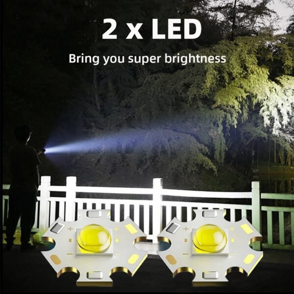 Rechargeable Mini LED Flashlight with Power Bank, 3 Modes (1 Pc) - Image 3